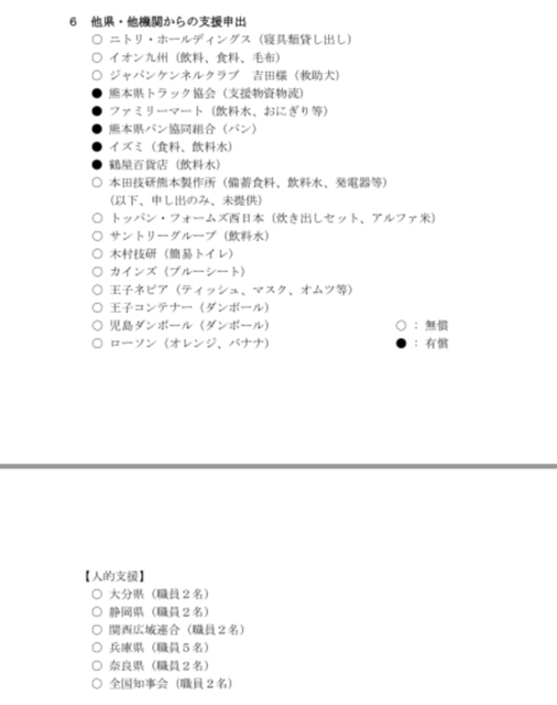 熊本地震 熊本市龍田中学校がアマゾンほしい物リストで600万円分をおねだりして炎上 お礼も言わずにfbも削除して逃亡ワロタw くちこみちゃんねる